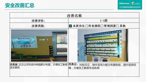 安全生产 平稳运行的基石，预防改善的守护